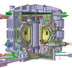 iter kernfusion