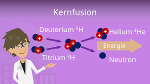 kernfusion wasserstoff