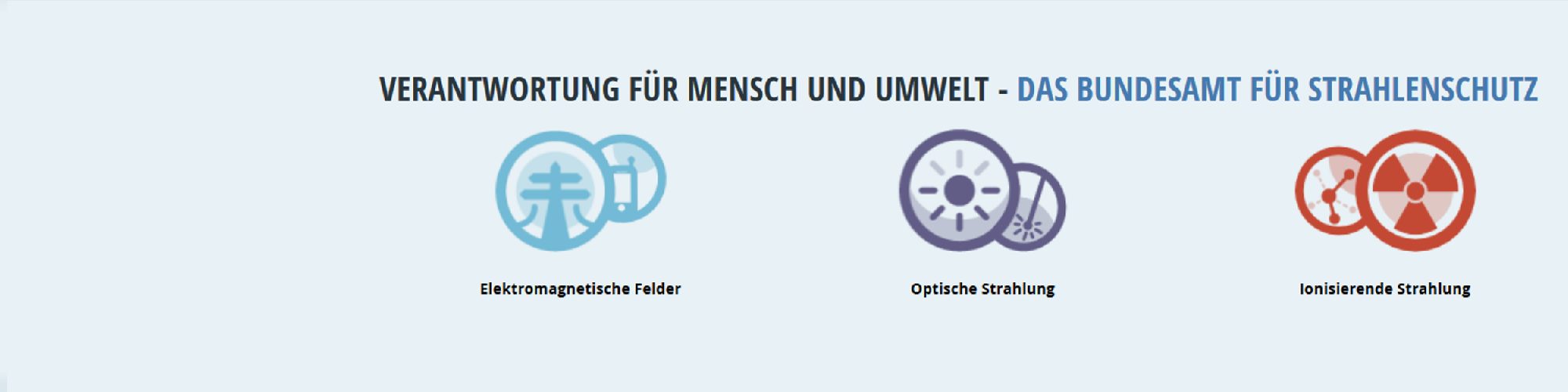 bundesamt für gesundheit strahlenschutz