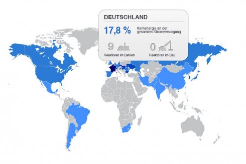 eu energieversorgung